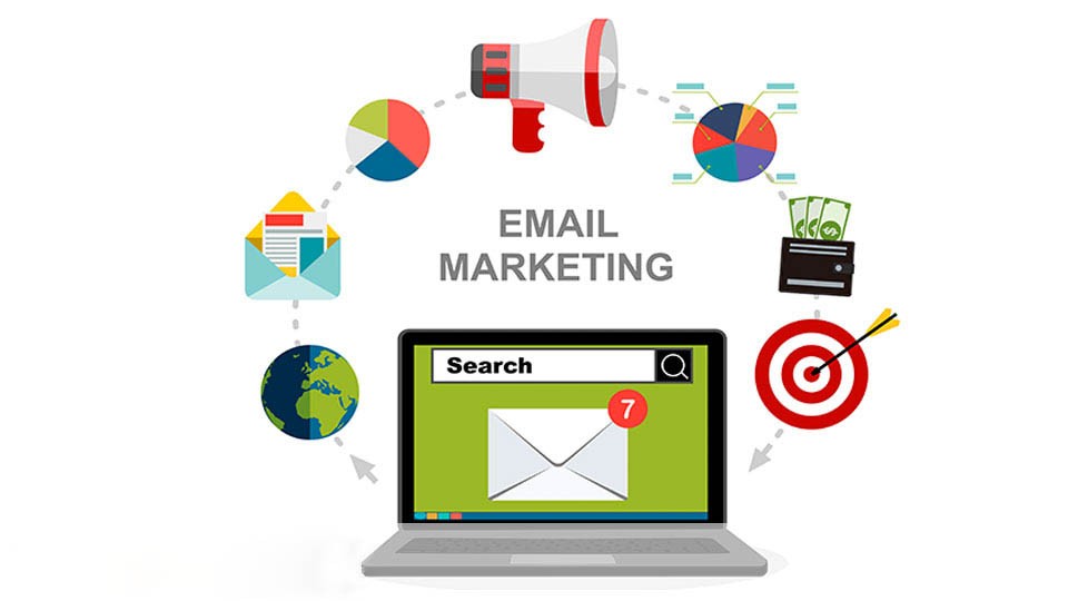Email Marketing Services Indianapolis