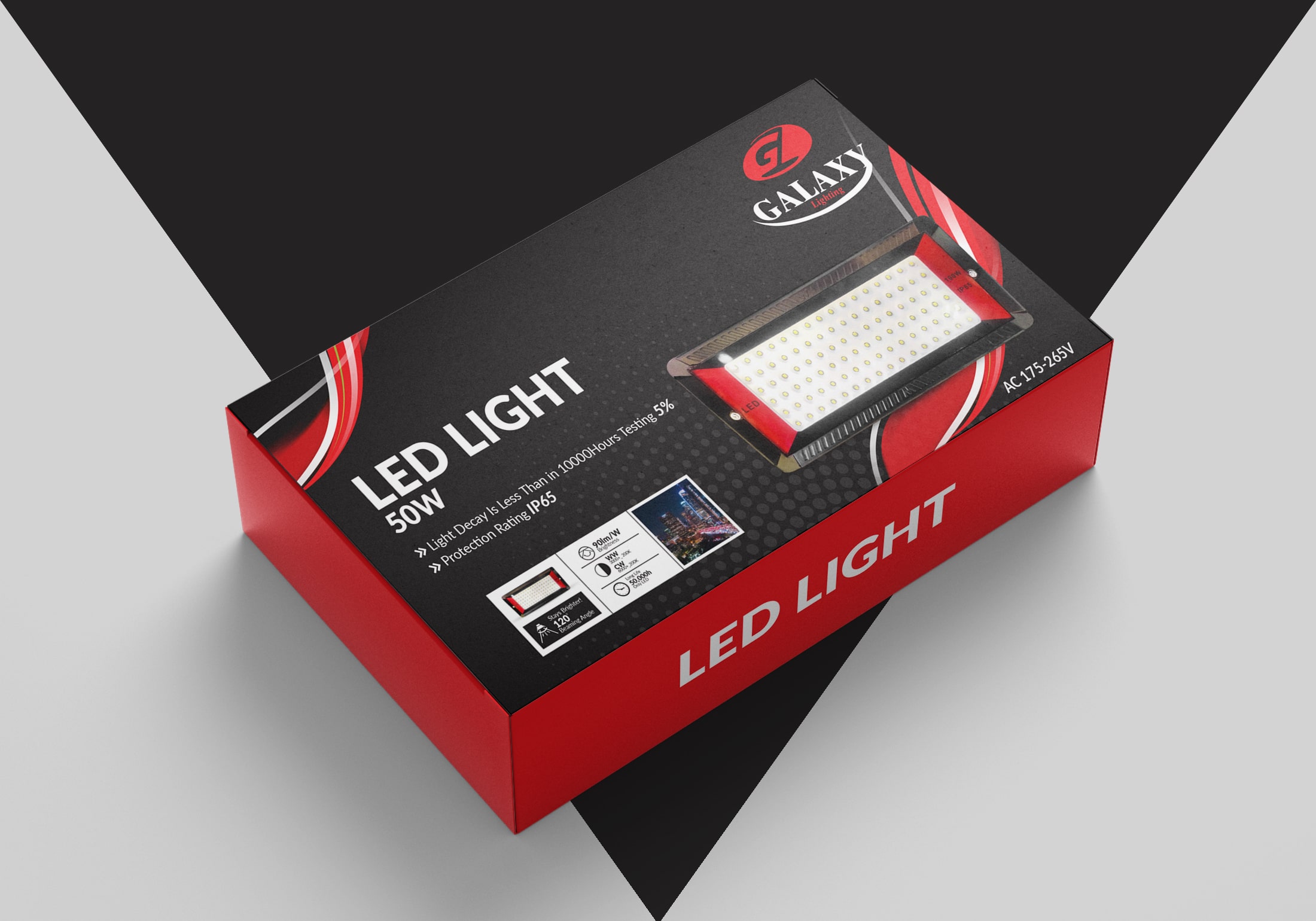 Box Packaging Mockup Design Indianapolis
