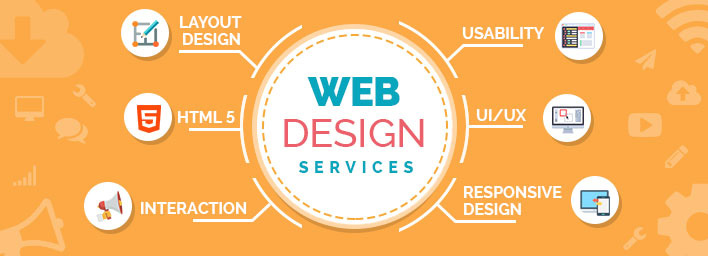 Website Design Services Indianapolis
