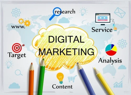 Digital Advertising Services Indianapolis