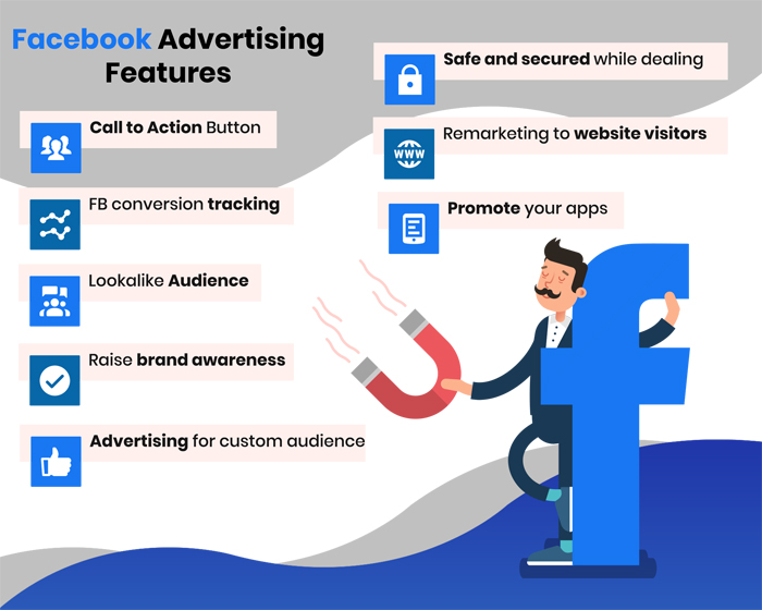 Facebook Ads Management | Results-Driven Facebook Ads Agency in Indianapolis