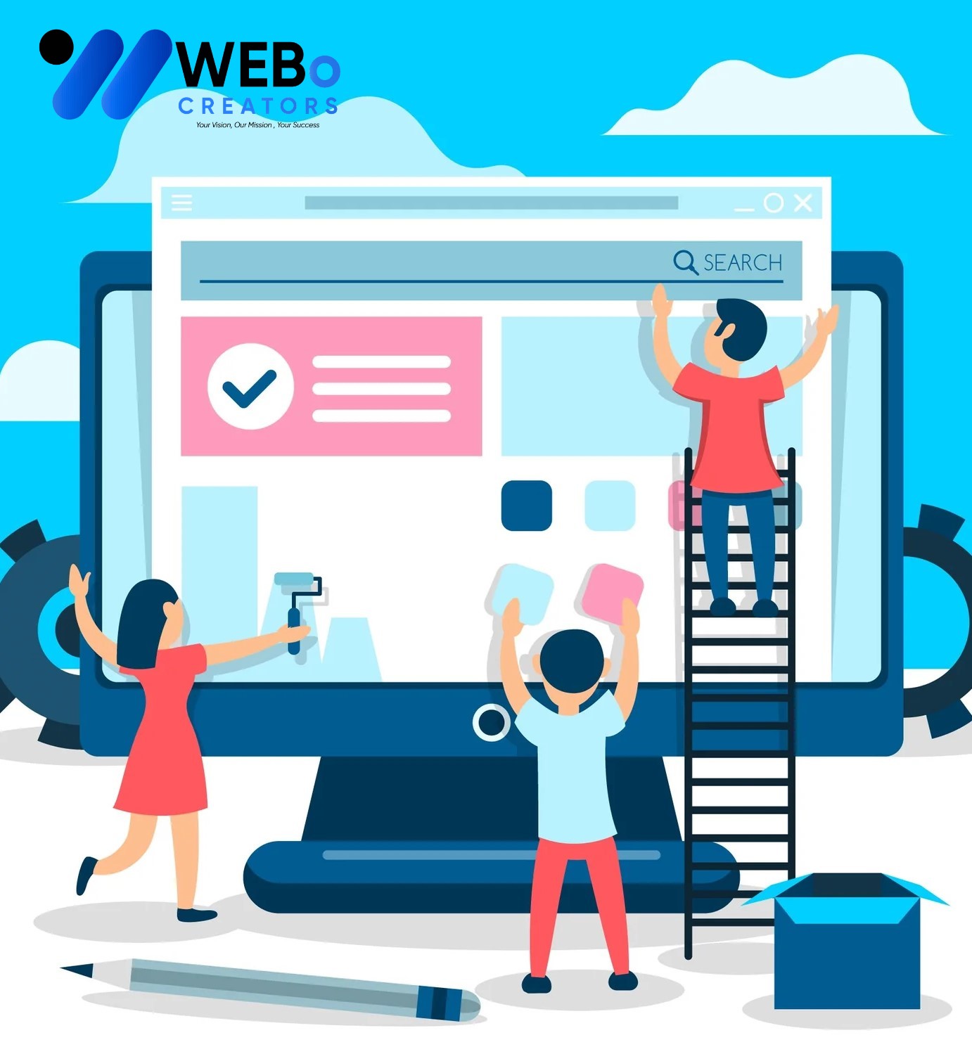 Website Development Company in Indianapolis | Custom Business Websites