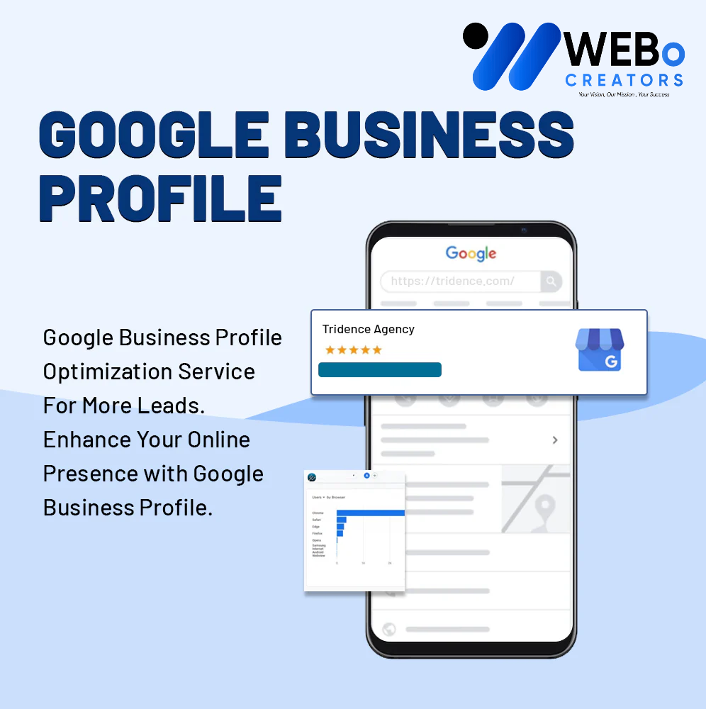 Service area business verification, Google Business Profile verification support, GMB local listing setup services for businesses in Indianapolis