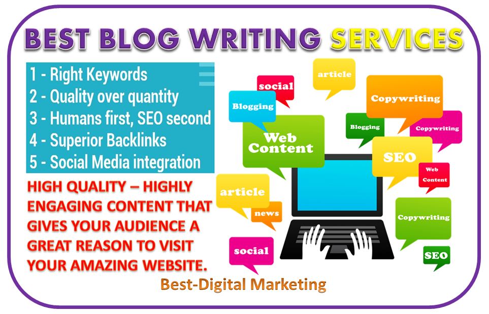 SEO ranking and website presence from Blog Writing Agency in Indianapolis 2026