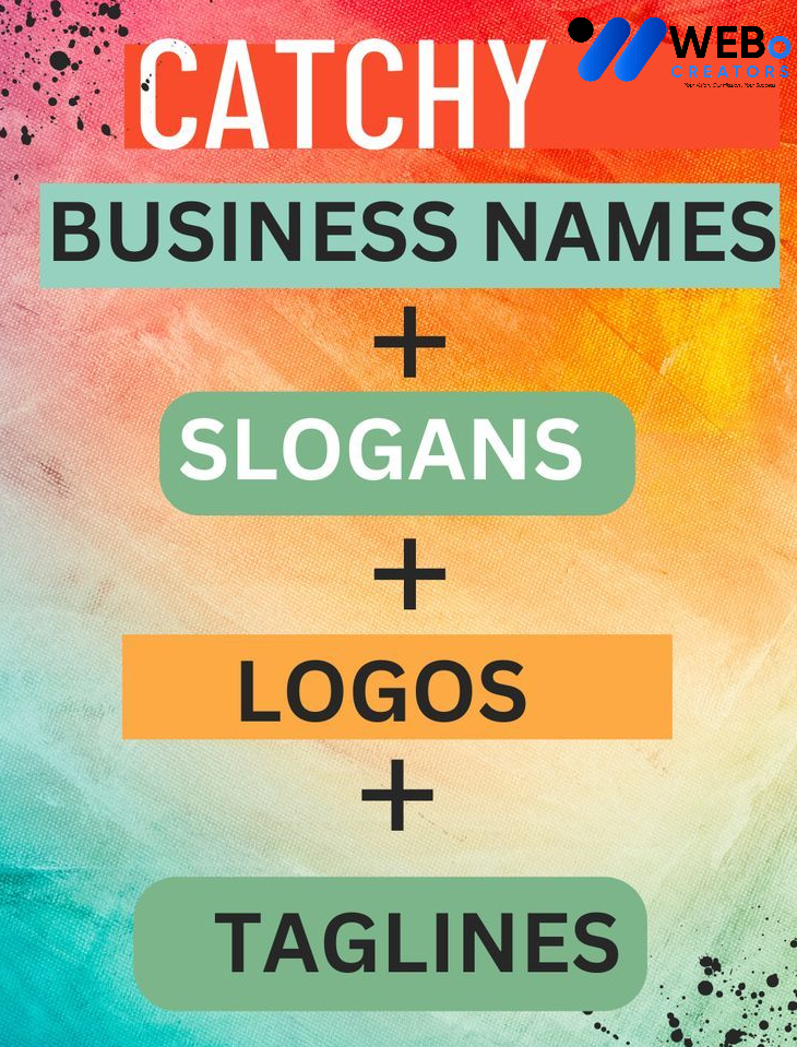 Business Name and Slogan Writing Services in Indianapolis Creative Branding Ideas