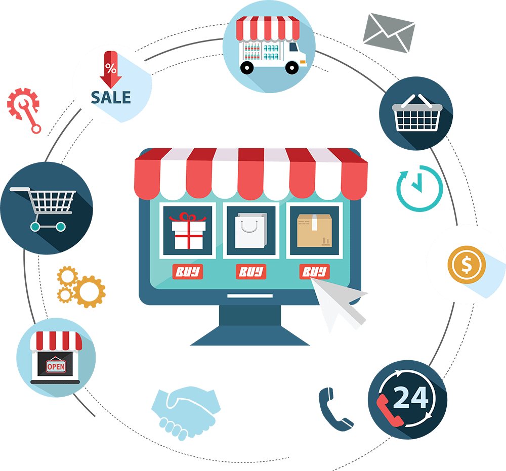 Expert Dropshipping Website Builders In 2026 To Start Your Business In Indianapolis 2026