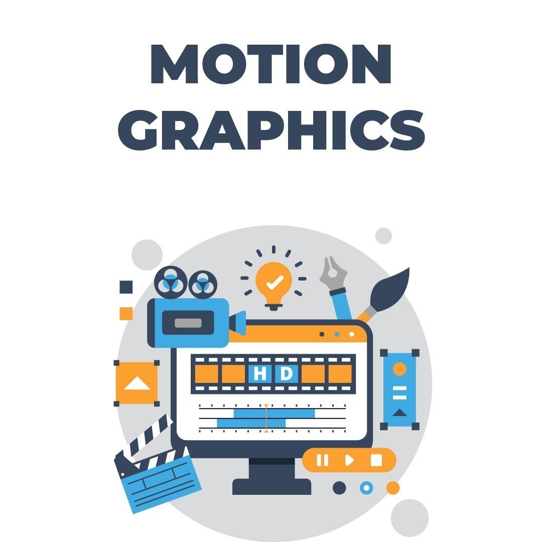 Motion Graphics Services in Indianapolis for Social Media and Ads