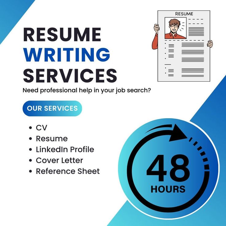 Best Resume Writing Services To Get You Noticed in Indianapolis 2026 