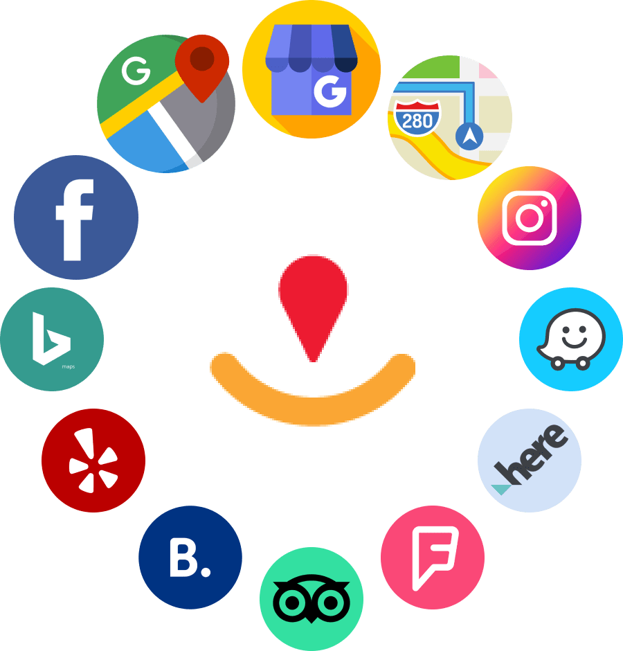 Local Listing Management Tools for Small Business in Indianapolis for better visibility