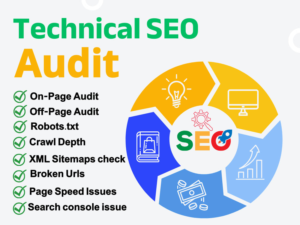 SEO audit services Indianapolis 2026 | website SEO analysis Google ranking report