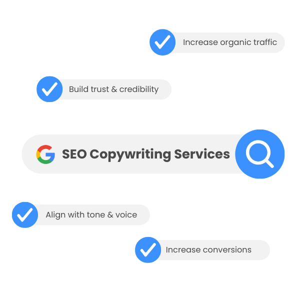 SEO copywriting services in Indianapolis, website content writing and optimization 2026