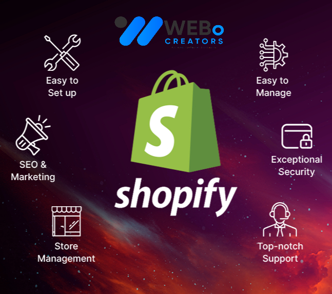 Shopify Marketing Experts to grow your Traffic, Sales & E-commerce Store in Indianapolis